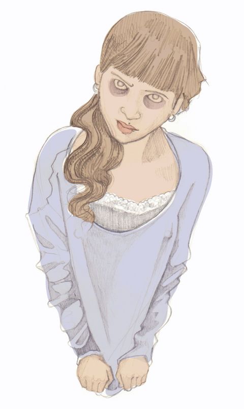 Ojeras