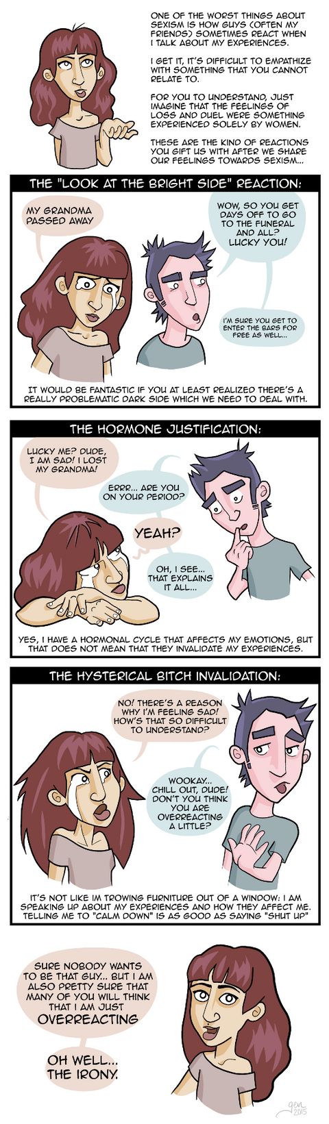 Reactions
